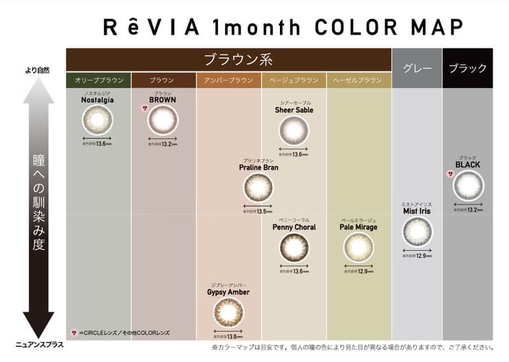 度なし 1ヶ月 レヴィアマンスリーサークル 1箱2枚入り ブラウン リリーアイズ 全品送料無料のカラコン サークルレンズ専門通販サイト